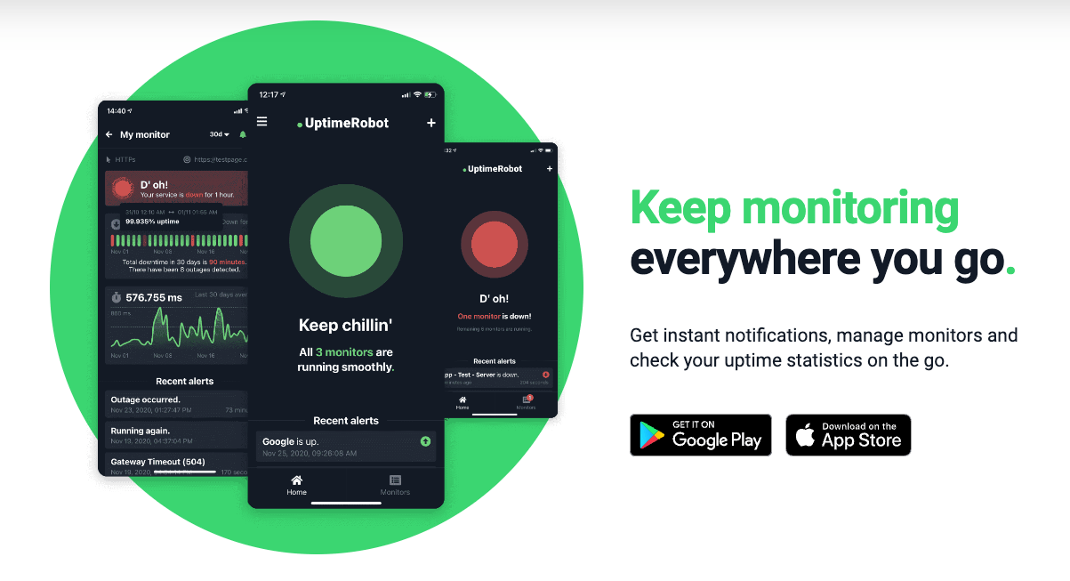 Uptime Robot Review 2023: 7 Reasons It's a Must-Have Tool - AdsNuke